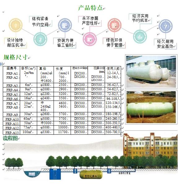叙永玻璃钢化粪池